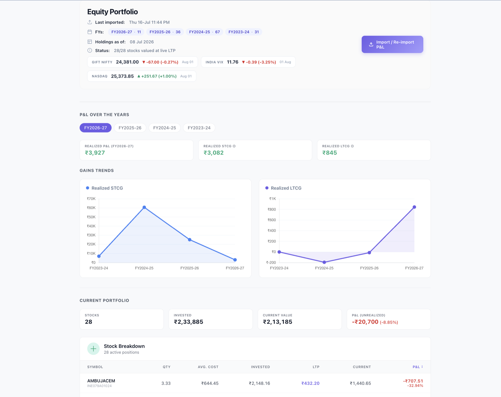 Equity screenshot